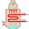 Brennwerttechnik Funktionsprinzip Junkers